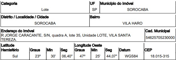 Lote, Outros, VILA HARO